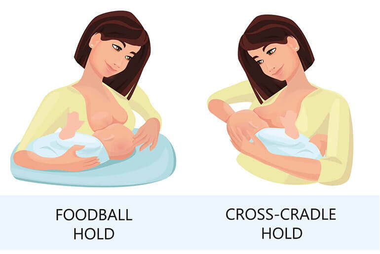 football and cross-cradle hold