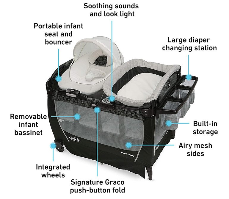 Graco Pack n Play Playard Snuggle Suite LX Features